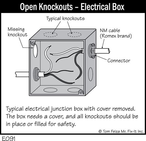 electric junction box 1.5 knockout|electrical junction boxes with knockouts.